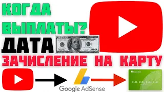 Как YouTube начисляет деньги? Когда YouTube перечисляет деньги? - iApple Expert