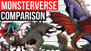MonsterVerse Titans and Creatures Size Comparison