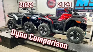 2023 CFMOTO CFORCE 600 vs 2022 Model on the DYNO | Real Numbers