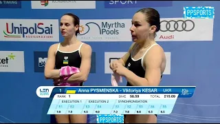 Anna PYSMENSKA &  KESAR Viktoriya l Synchronized 3m Springboard  Diving