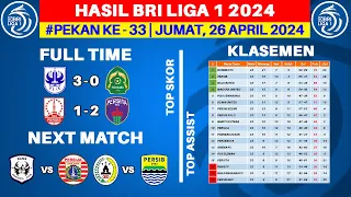 Hasil Liga 1 Hari Ini - PSIS vs Persikabo - Klasemen BRI Liga 1 2024 Terbaru - Pekan ke 33