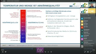 Online-Stammtisch: Abwärme im Unternehmen nutzen - 20.04.2021