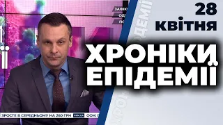 Кінець епідемії коронавірусу в Україні очікують 8 червня. Хроніки епідемії 28.04.2020