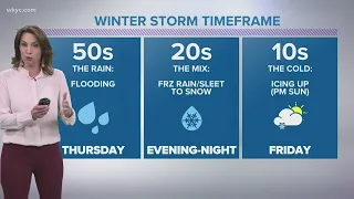 Northeast Ohio weather forecast: Various alerts in place for Thursday and Friday