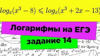 Метод рационализации в логарифмических неравенствах. Задание 14 ЕГЭ профиль.