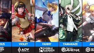 School Theme Skin Artwork | MLBB, AOV, LOLWR, OA, KOG