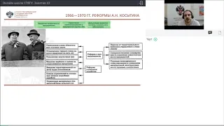 Онлайн школа СПбГУ  История  Занятие 22 (СССР в 1964-2018 гг.)