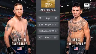 🔴 UFC 300: Justin Gaethje vs. Max Holloway | Full Fight & Highlights | Lightweight Bout