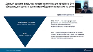 Что нового вы найдёте у Rodenstock в 2020 году