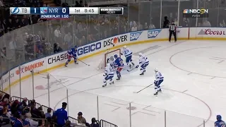 Lightning vs Rangers. Feb 27, 2019