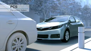 Toyota Safety Sense II