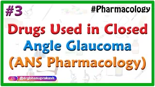 3.Drugs used in closed angle Glaucoma - ANS Pharmacology