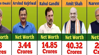 All Famous Politician And Their Net Worth In Rupees In India 2024