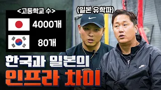 오타니도 제패하지 못한 일본 고교 야구 수준ㄷㄷ