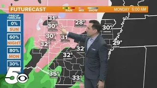 5NEWS Weather Forecast | January 19th, 2024