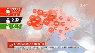 На коронавірус в Україні захворіло понад 12 тисяч людей