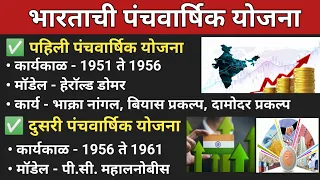 भारताची पंचवार्षिक योजना | Five Year Plan in Indian Economy | panchvarshik Yojana | Indian Economy