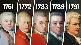 The Evolution of Mozart's Music (1761-1791)