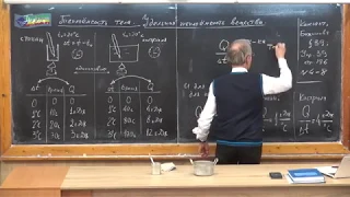 Урок 108 (осн). Теплоемкость тела. Удельная теплоемкость вещества