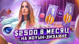 Как я попала в МОУШН ДИЗАЙН | 2500$ в месяц тимлидом