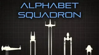 Why Mixed Fighter Squadrons Are a Bad Idea