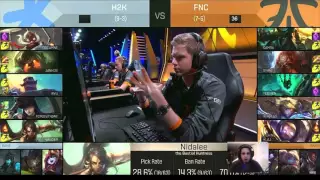 EU LCS VOD Review of H2K vs FNC on Week 7 Day 1 by IWDominate