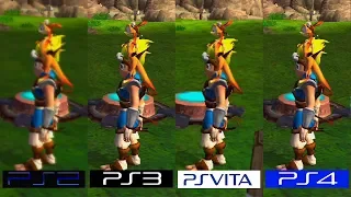 Jak & Daxter | PS4 VS PS3 VS Vita VS PS2 | Graphics comparison