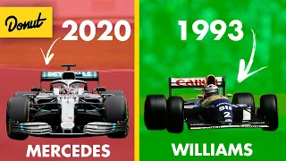 Why F1 Banned Their Best Car