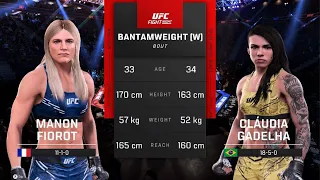 UFC Showdown: Manon Fiorot vs Claudia Gadelha - Battle of the Bantamweights!