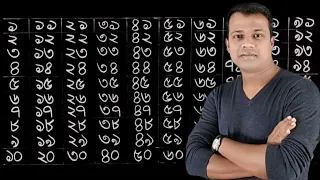 ১ থেকে ১০০ পর্যন্ত গুণতে শিখা || শতকিয়া || Bangla Numbers 1 to 100 || Basic Mathematics