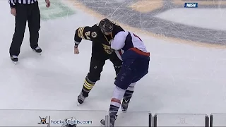 Tom Wilson vs Adam McQuaid Mar 5, 2016