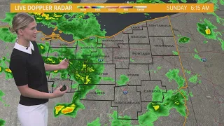 Cleveland weather forecast: Colder temps and rain on the way.