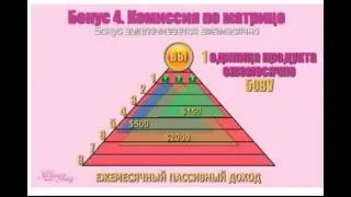 Подробно о Скинни Боди Кэа от В. Четверикова