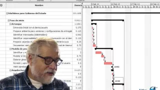 EDT (Estructura de desglose de trabajo) y la gráfica de Gantt