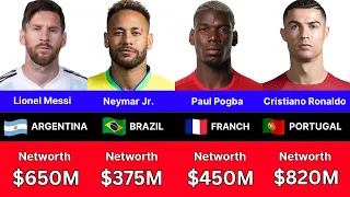 The Top 15 Richest Footballers In The World 2024 | Last One Will Shocked You!