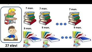 Iubesc matematica. Problema 124 - Metoda falsei ipoteze.