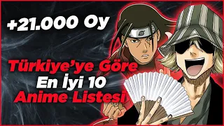 En İyi 10 Anime - Sizlerin Oylarıyla En İyi Animeleri Seçtik! - Anime Türkçe