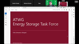 5/2/2024 Advanced Technology Working Group Technical Conference in Case 20-E-0197