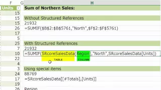 Learn Excel Tables - Structured References