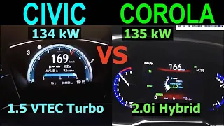 Acceleration Battle | Honda Civic 1.5 VTEC Turbo |VS| Toyota Corolla 2.0 Hybrid | 134 vs 135 kW