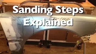 Sanding Steps To Prep A Car For Paint and Clear