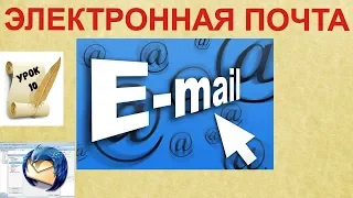 Электронная почта. Как создать и настроить свои электронные ящики. Почтовый клиент