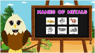 name of metals  | Types Of Metal with Pictures And Names In English | metals