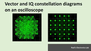 REL #17 Vector and IQ constellation diagrams on an oscilloscope