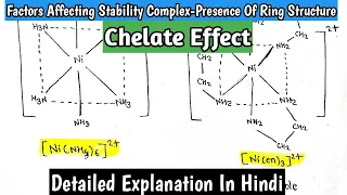 Chelate Effect | Factors Affecting Stability Complex-Presence Of Ring Structure | MSc.Exam Notes |