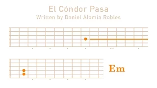 El Condor Pasa on Guitar - Melody Enjoyer