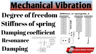 Mechanical vibration|degree of freedom, stiffness of spring, damping coefficient, resonance damping