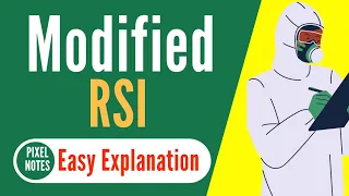 Modified RSI | Definition | Indications