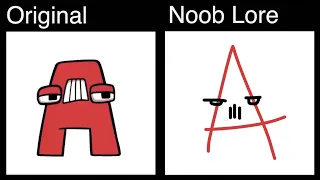 Alphabet Lore but its NOOB LORE (A-Z Version)