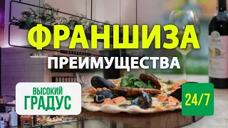 Трудности самостоятельного открытия Маркет-Бара. Преимущества работы по франшизе.